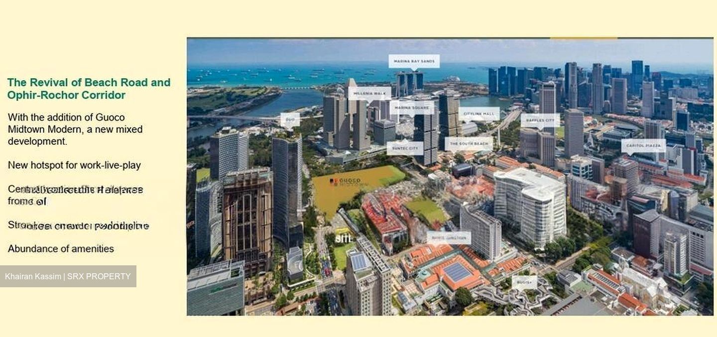 Raffles Hospital (D7), Retail #510895681